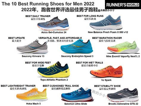 最好的跑鞋排名前十