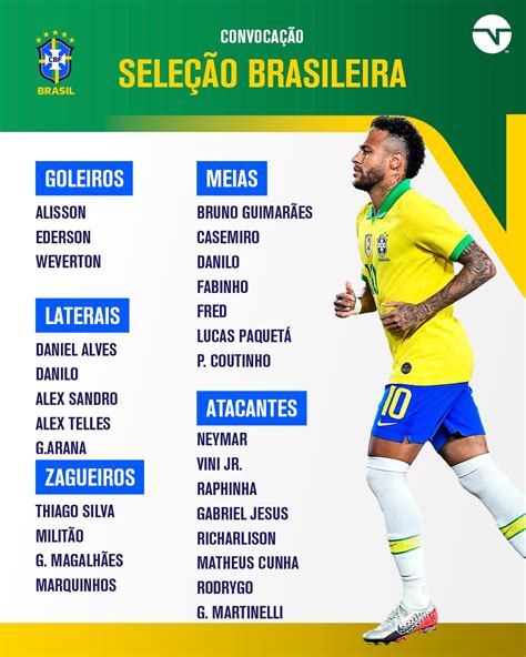 最新一期巴西国家队名单