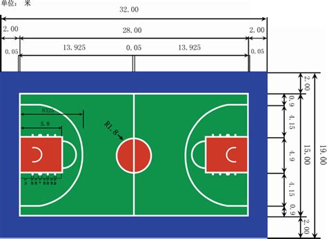 最新标准篮球场尺寸图