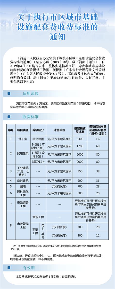 杭州优化网站收费标准