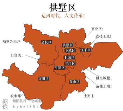 杭州八区地图