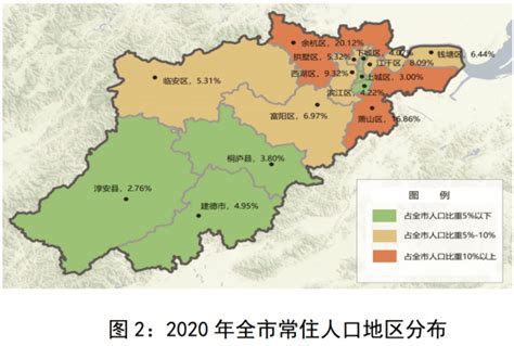杭州目前各区人口
