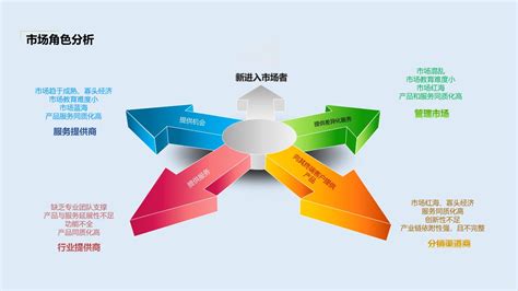 杭州网络市场营销策划方案