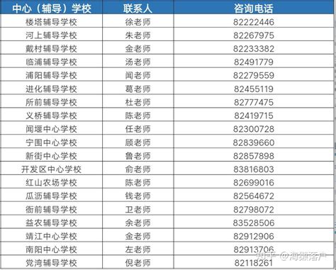 杭州萧山私立小学排名