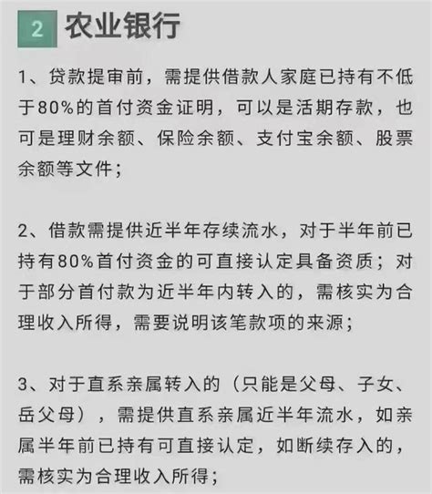 杭州银行房贷放款条件
