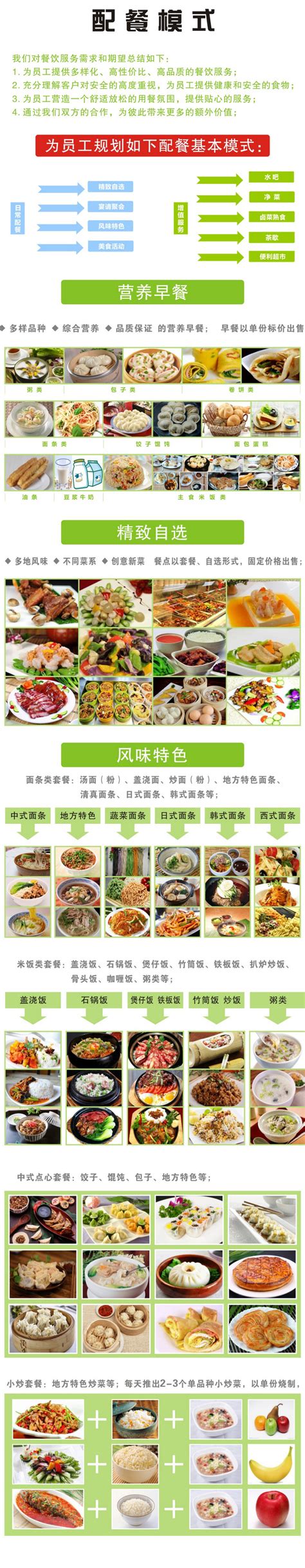 杭州餐饮招标网站
