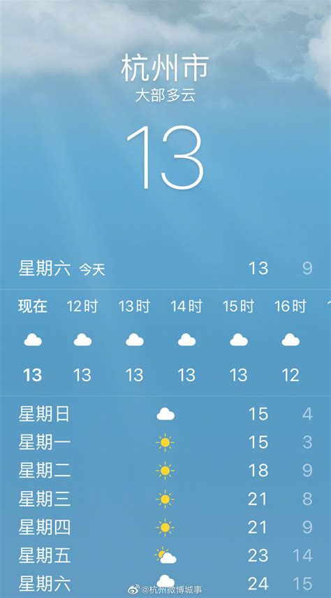 杭州7月3日天气预报