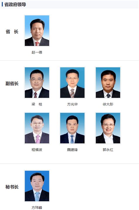 柘城县人民政府最新领导班子