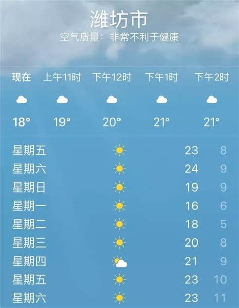 查看一下潍坊天气