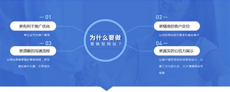 柳州企业网站建设哪家优惠