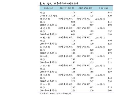 柳州市十大装修公司排名榜