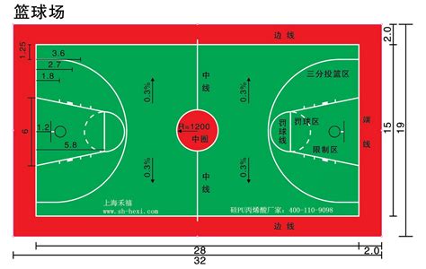 标准篮球场的长和宽分别是