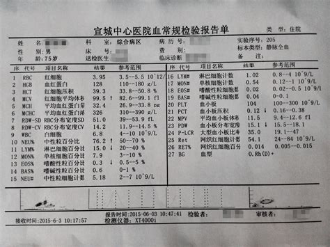 桂林医学院的化验单