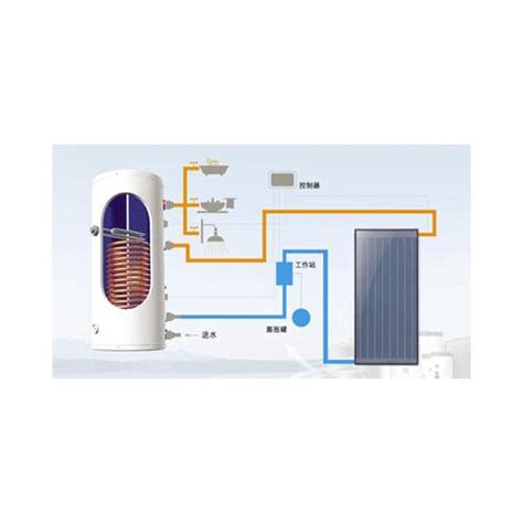 桑乐太阳能热水器温控系统