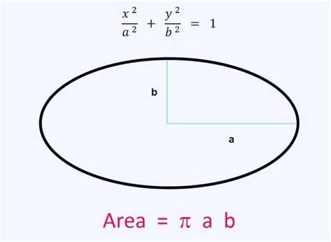 椭圆的周长公式