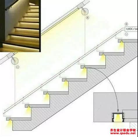 楼梯隐藏灯带做法