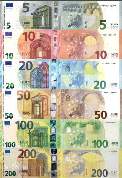 欧元的汇款方法