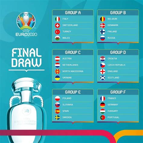 欧洲杯预选赛赛程表