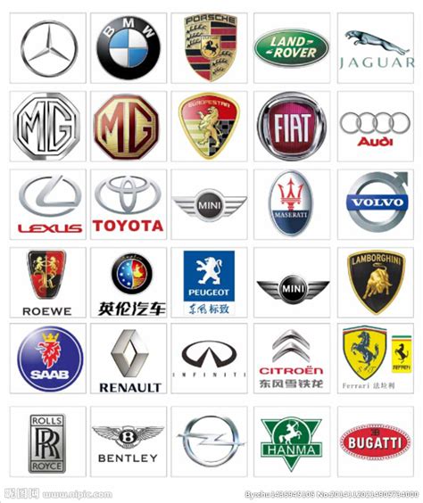 欧洲车有哪些品牌