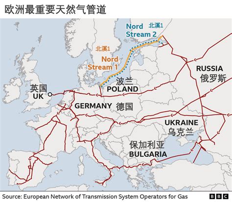 欧盟对俄罗斯能源又出新招
