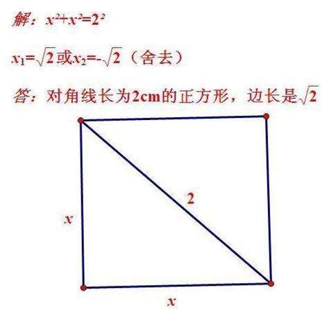 正方形面积用对角线计算公式