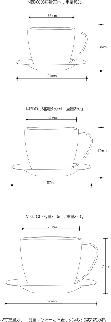 正规咖啡杯标准尺寸