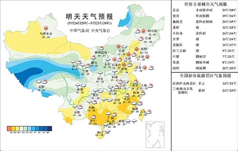 武汉未来十五天气象预报