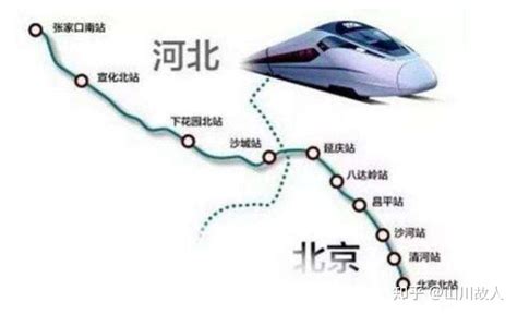 永城到北京高铁几个小时