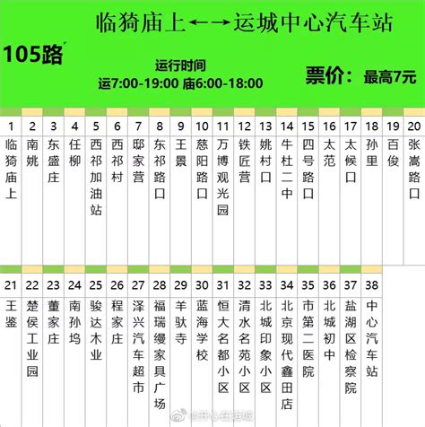 永城城乡公交线路一览表