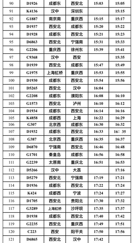 汉中站列车时刻表