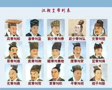汉朝皇帝列表
