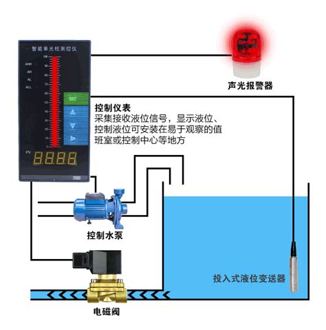 江苏液位传感器接线方法