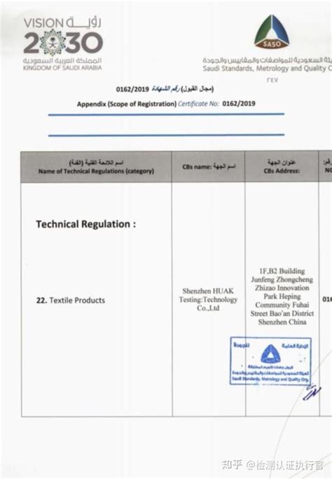 沙特海湾gso认证标准