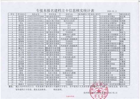 沧州企业名单