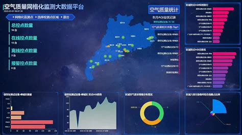 河北省污染源环境管理数据平台登录官网