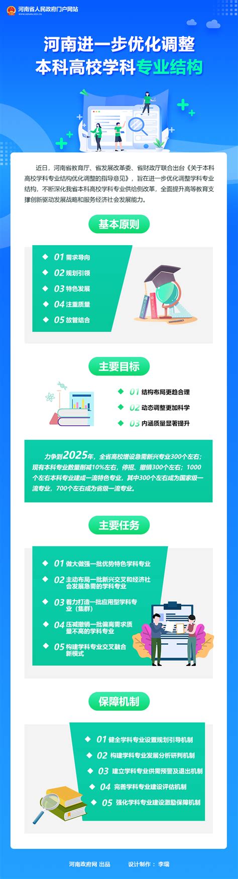 河南专业网站优化多少钱