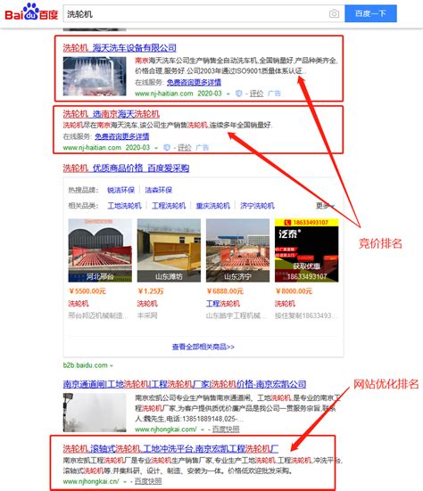 河南知名网站优化地址是什么