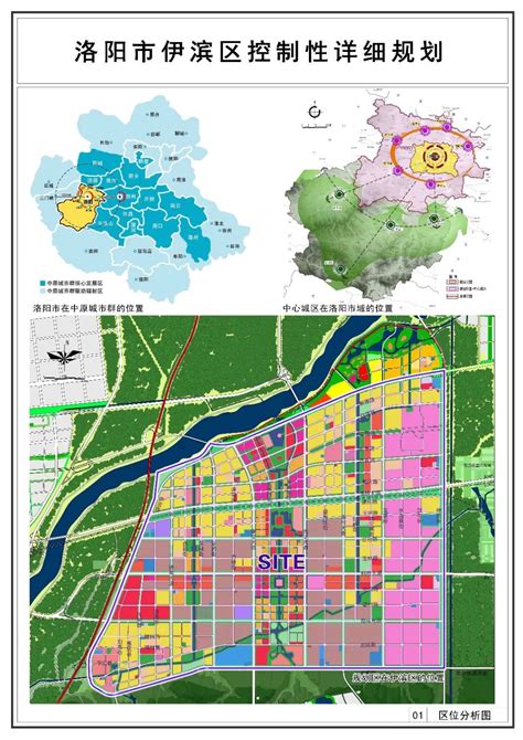 洛阳市未来15年规划图