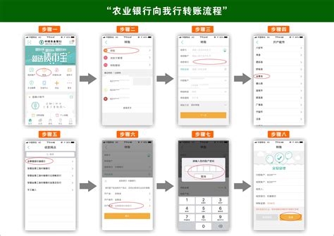 济宁企业银行手机转账流程