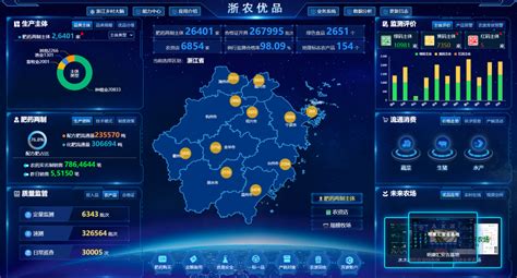 浙江智能化网站建设平台