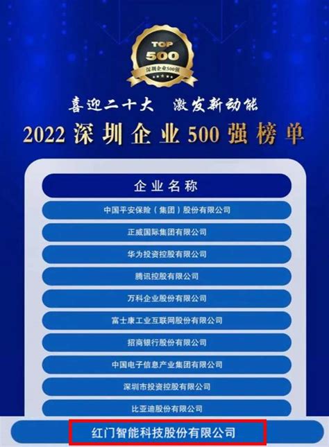 深圳企业网站排名优化