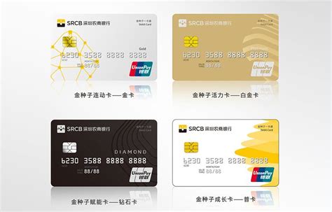 深圳农村商业银行卡是不是借记卡