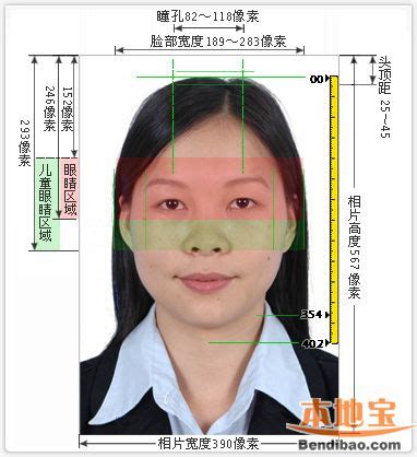 深圳出入境证件照片要求