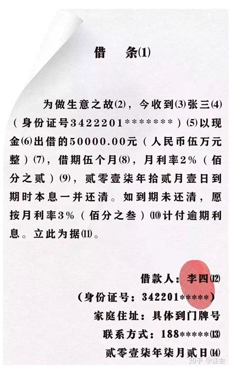 深圳地区借款合同律师怎么找