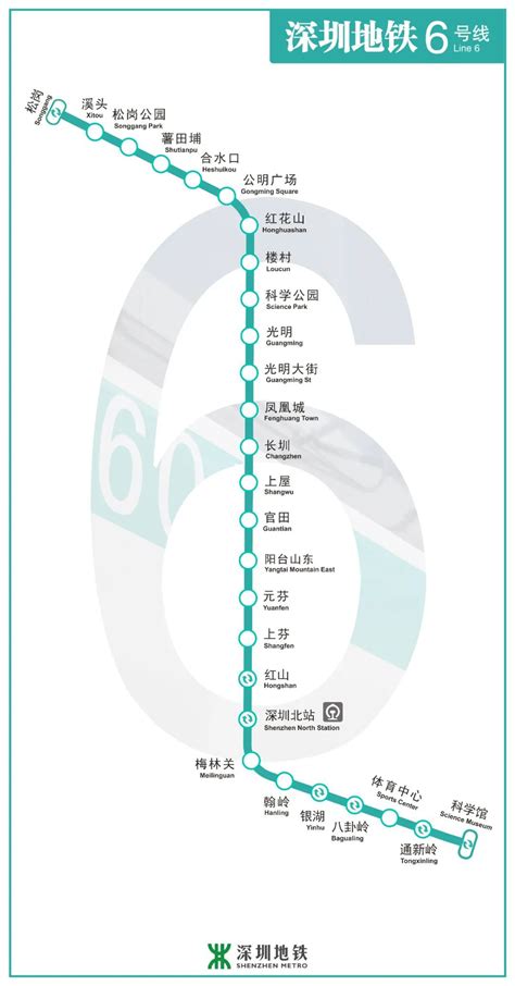 深圳地铁6号线线路图图片