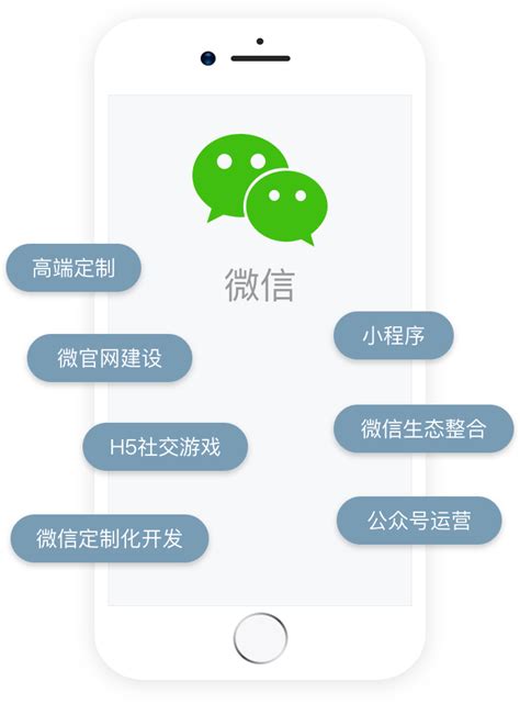 深圳微信营销方案