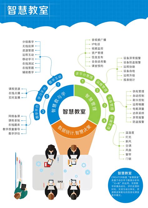 深圳智慧教育管理平台优势