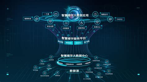 深圳智能化网络推广软件