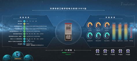 深圳标准人机交互系统备案