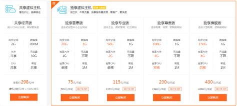 深圳网站建设市场价格